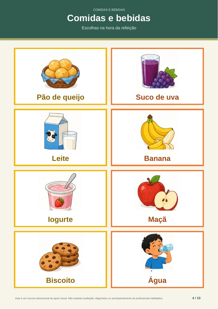 Página real do material: quadro de necessidades com água, comida, banheiro, ajuda, mais, parar, dói, pausa e abraço